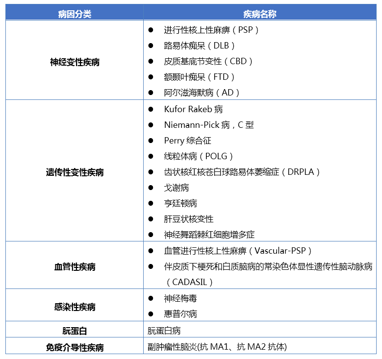 【佳学基因检测】男性生殖科基因检测资质考核中关于CD40的问题及答案